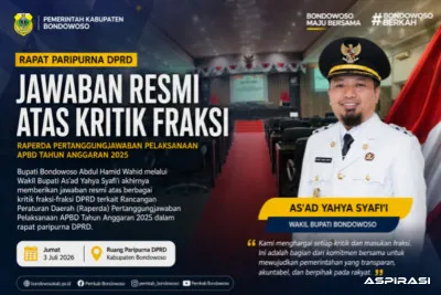SILPA Rp145 Miliar Jadi Sorotan, Bupati Bondowoso Siapkan Langkah Hukum terhadap PT DGU