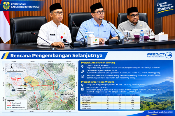 Bondowoso Bidik Manfaat Lebih Luas dari PLTP Ijen, Sambungan Listrik Warga hingga UMKM Kopi Jadi Sorotan