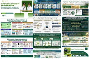 Dihantam Keterbatasan, Bondowoso Justru Melejit: Setahun Panen Prestasi!